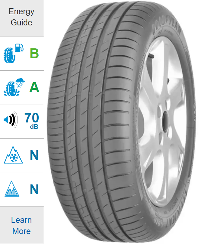 Save up to £100 on Goodyear tyres at Costco